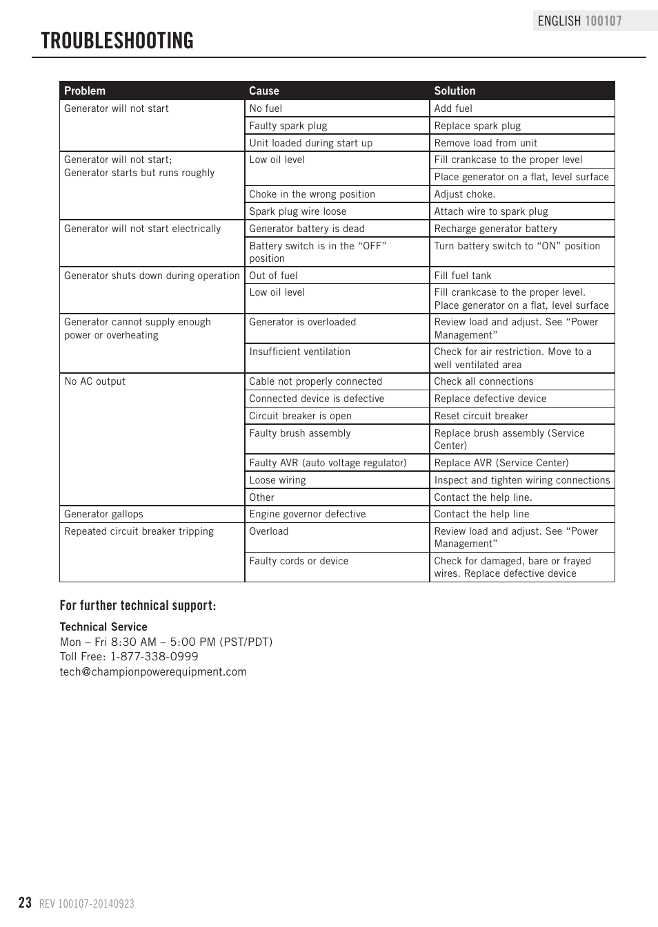 Troubleshooting, For further technical support | Champion Power Equipment 100107 User Manual | Page 26 / 30