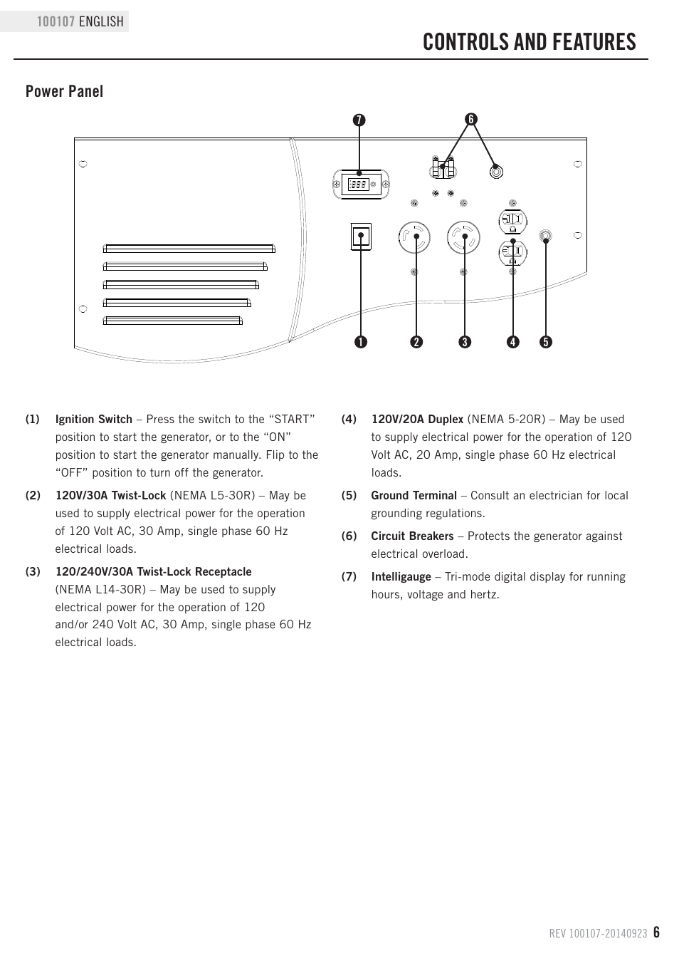 Controls and features, Power panel | Champion Power Equipment 100107 User Manual | Page 9 / 30