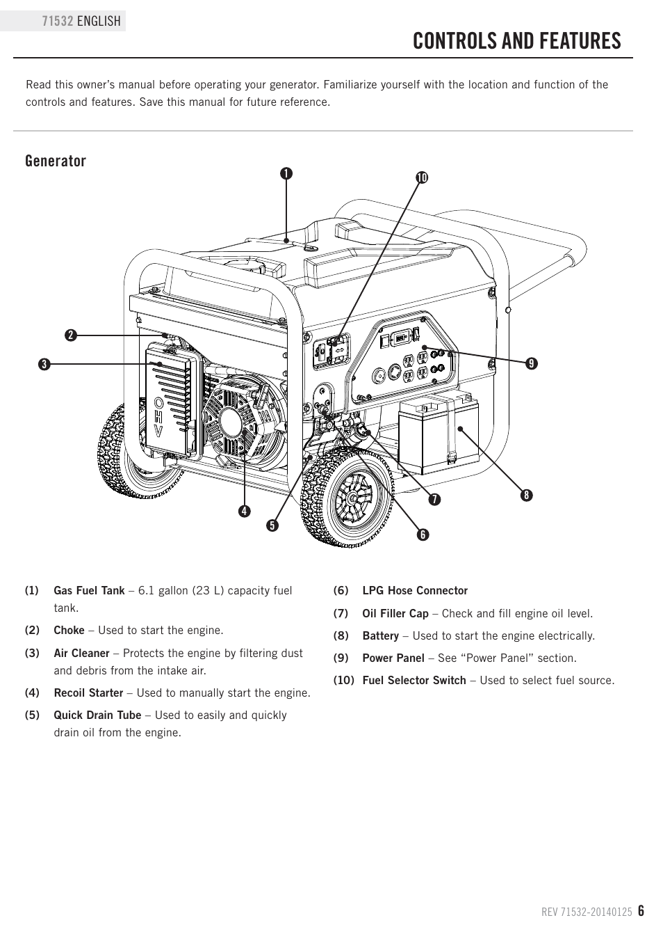 Controls and features, Generator | Champion Power Equipment 71532 User Manual | Page 9 / 33