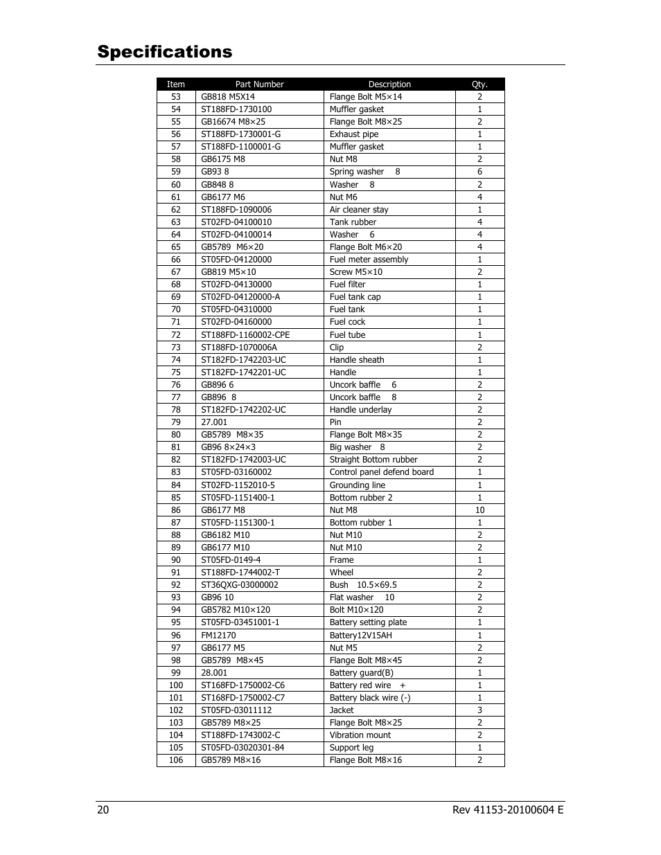 Specifications | Champion Power Equipment 41153 User Manual | Page 23 / 29