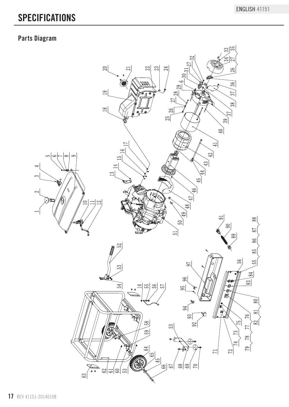 Specifications | Champion Power Equipment 41151 User Manual | Page 20 / 29