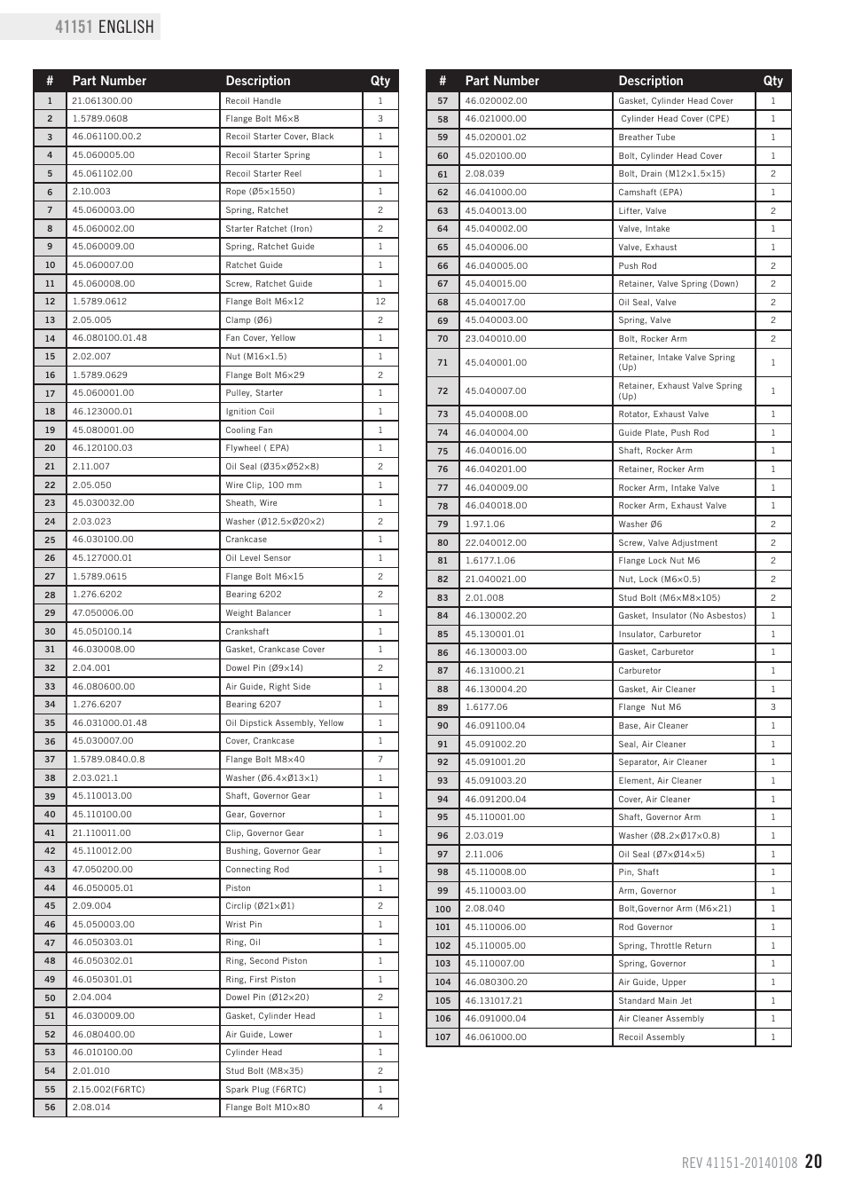 Engine parts list, Part number description qty | Champion Power Equipment 41151 User Manual | Page 23 / 29