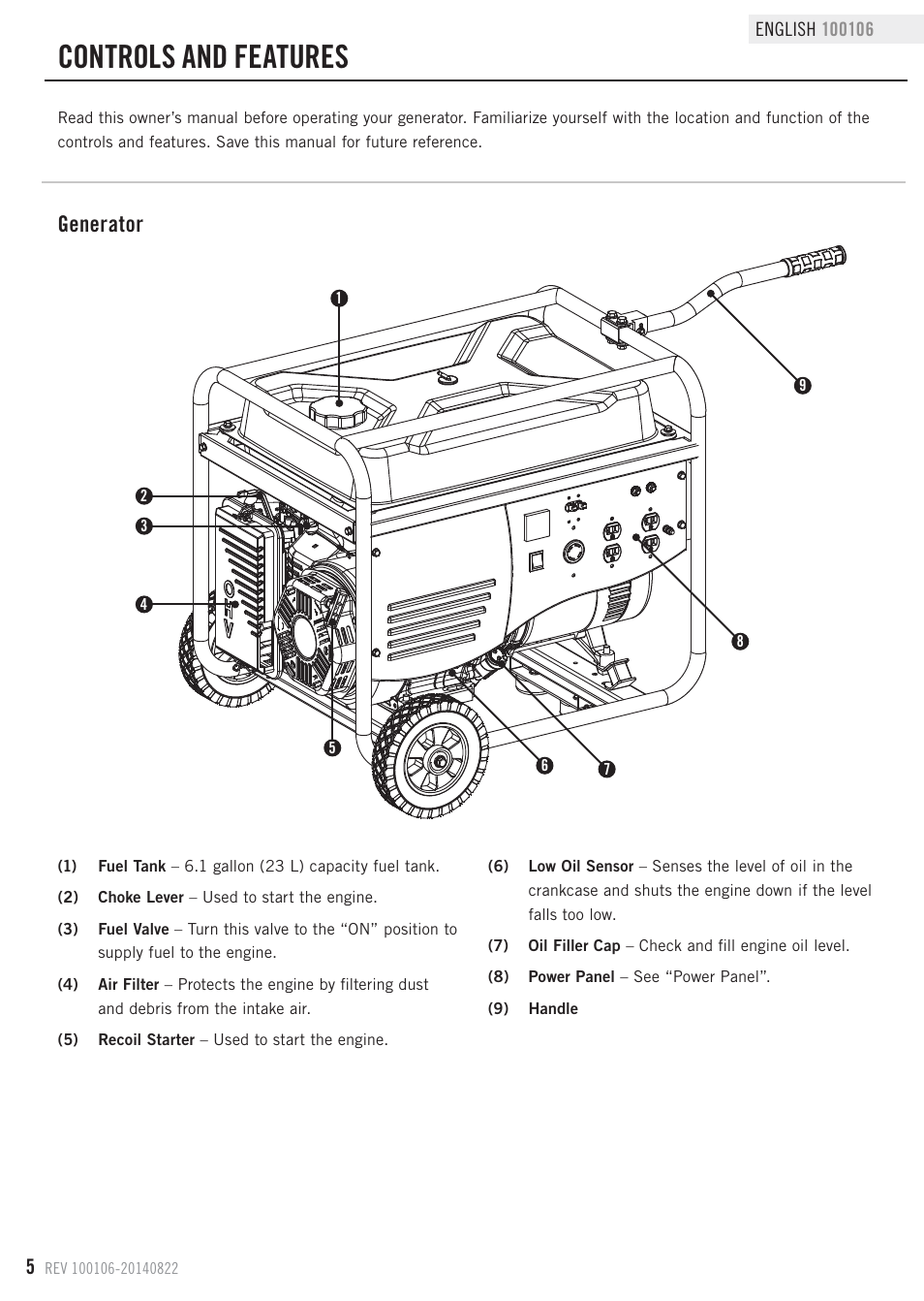 Controls and features, Generator | Champion Power Equipment 100106 User Manual | Page 8 / 30