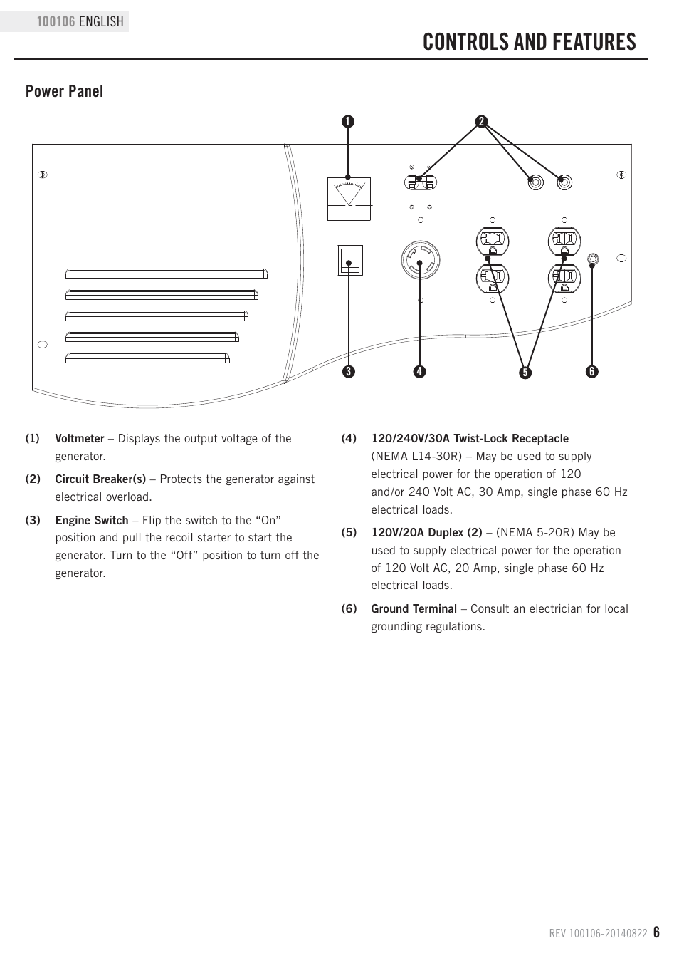 Controls and features, Power panel | Champion Power Equipment 100106 User Manual | Page 9 / 30