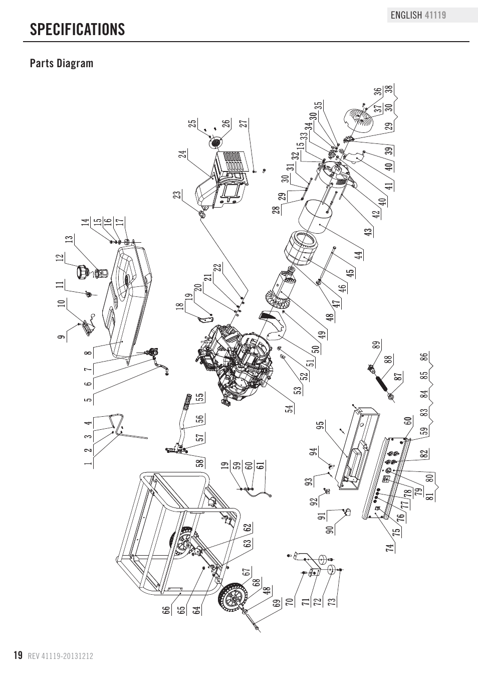 Specifications | Champion Power Equipment 41119 User Manual | Page 22 / 30