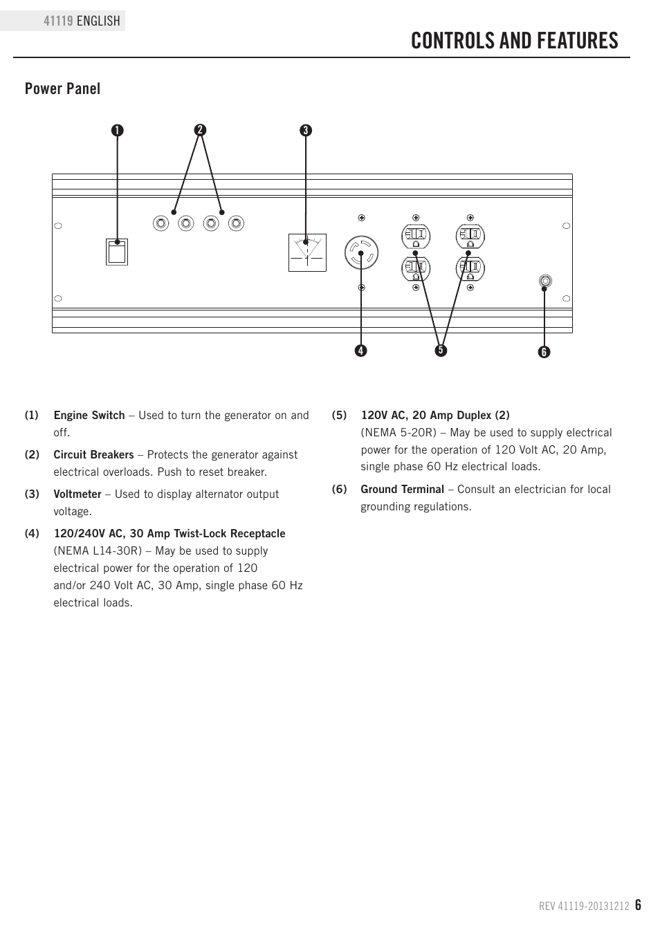 Controls and features, Power panel | Champion Power Equipment 41119 User Manual | Page 9 / 30