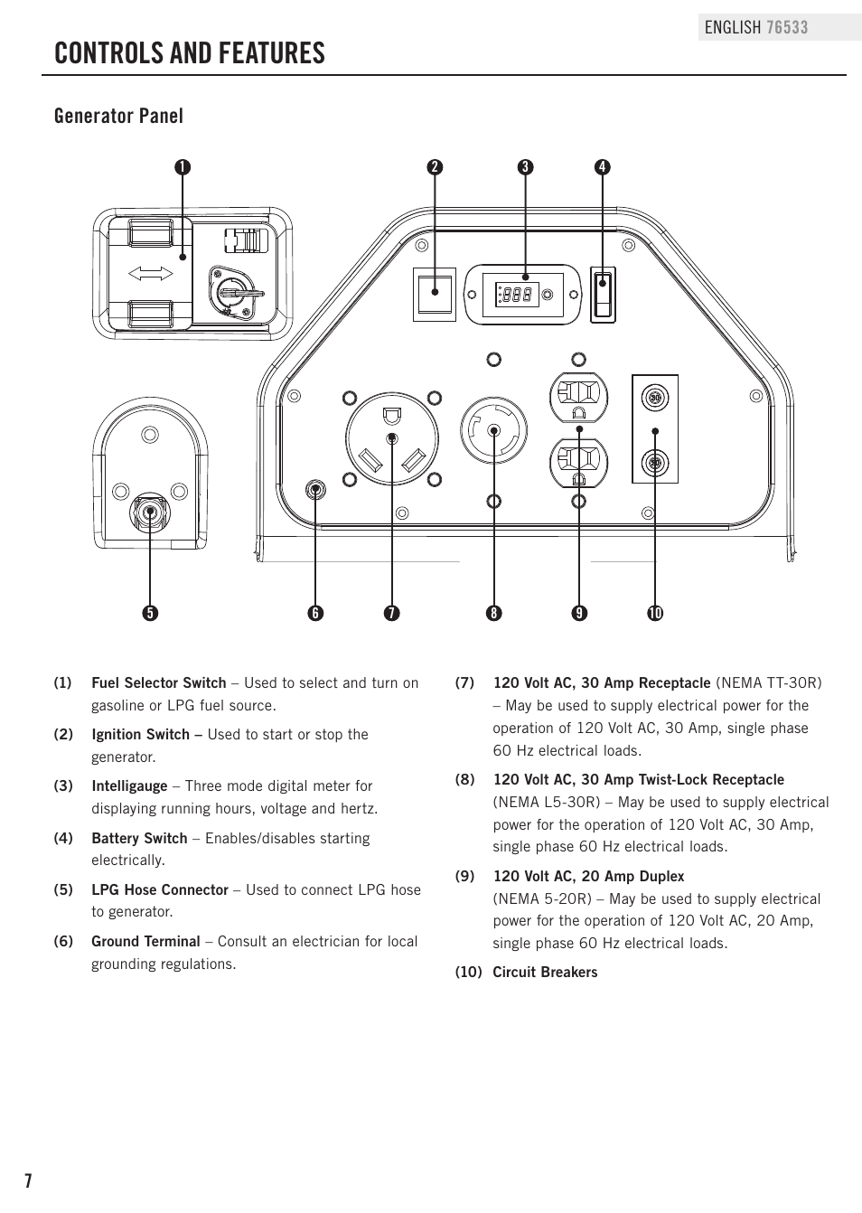 Controls and features, Generator panel | Champion Power Equipment 76533 User Manual | Page 10 / 33