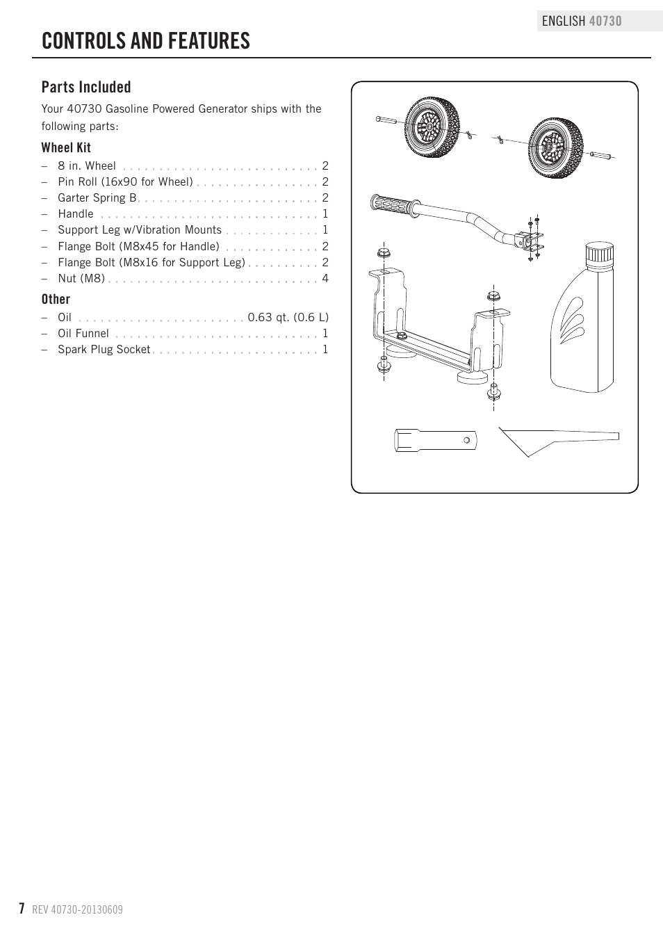 Controls and features, Parts included | Champion Power Equipment 40730 User Manual | Page 10 / 29