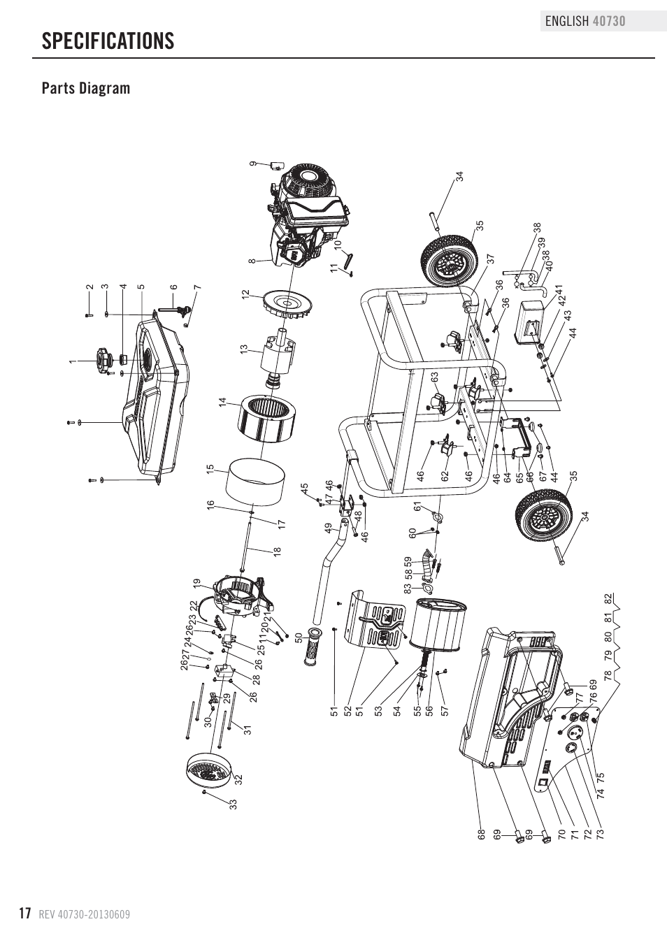 Specifications | Champion Power Equipment 40730 User Manual | Page 20 / 29