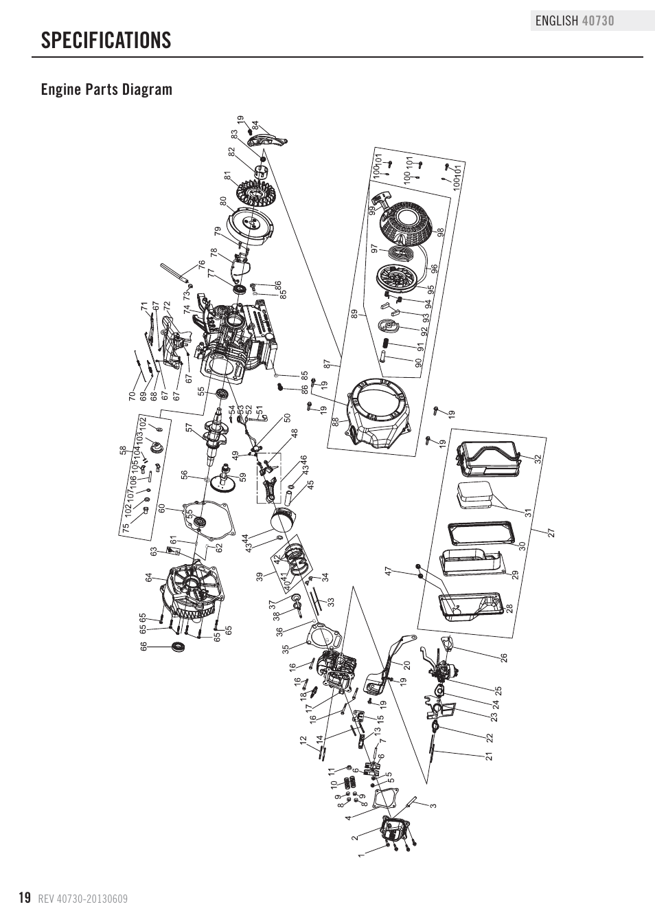 Specifications | Champion Power Equipment 40730 User Manual | Page 22 / 29