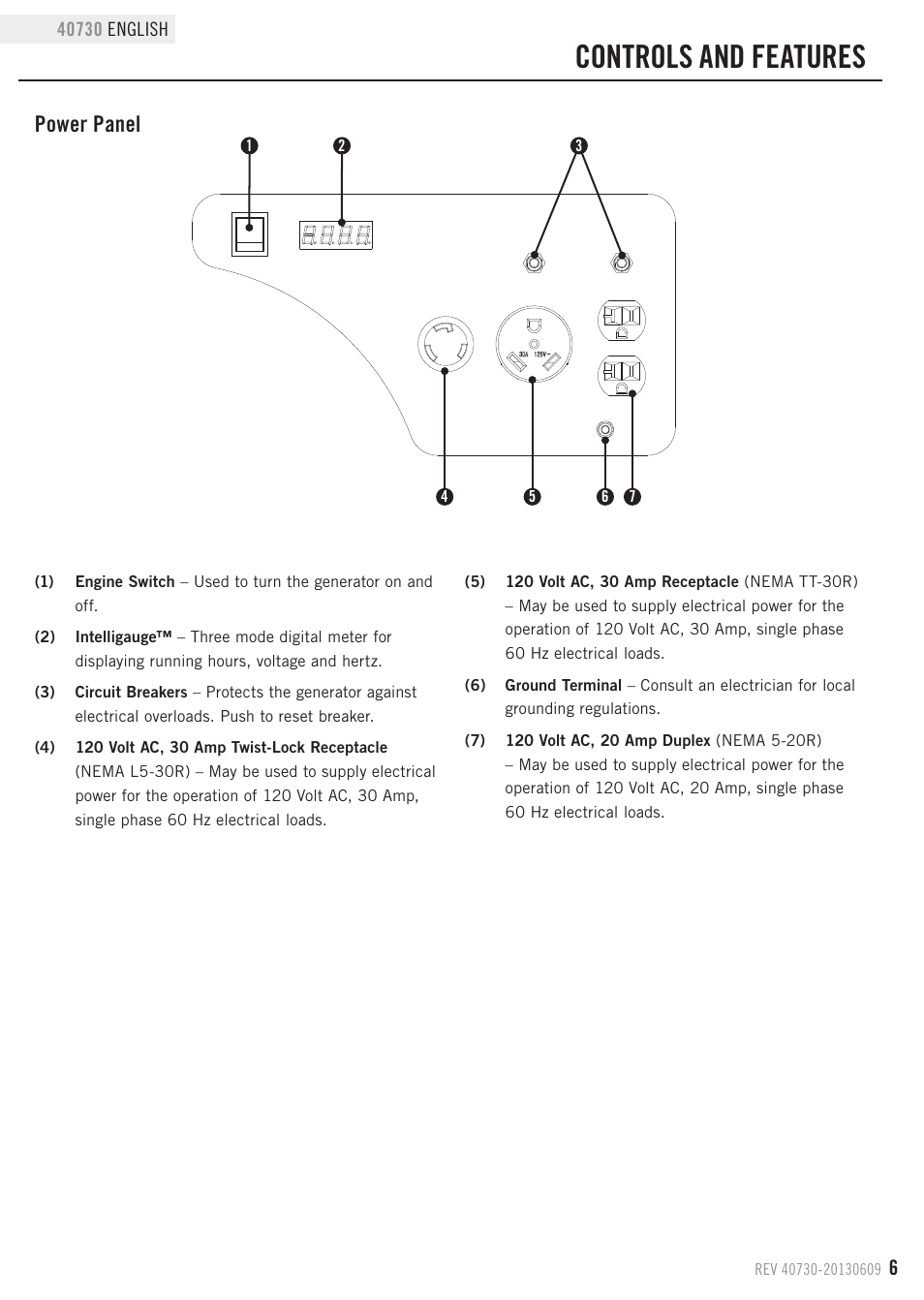 Controls and features, Power panel | Champion Power Equipment 40730 User Manual | Page 9 / 29