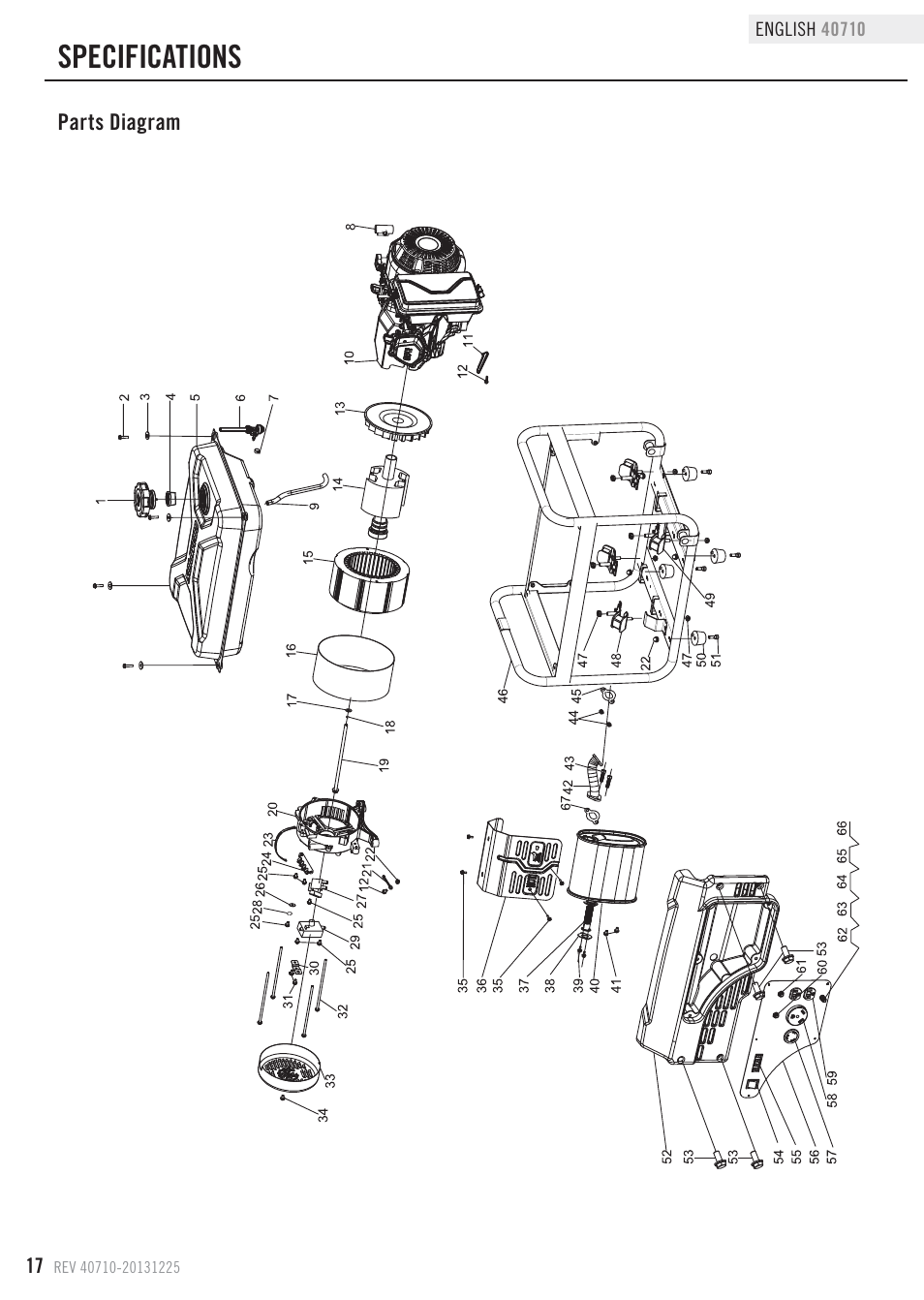 Specifications | Champion Power Equipment 40710 User Manual | Page 20 / 29