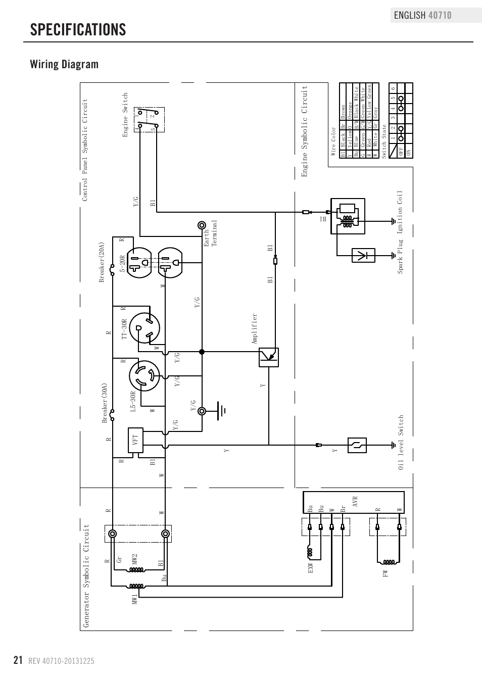 Specifications, Wiring diagram | Champion Power Equipment 40710 User Manual | Page 24 / 29