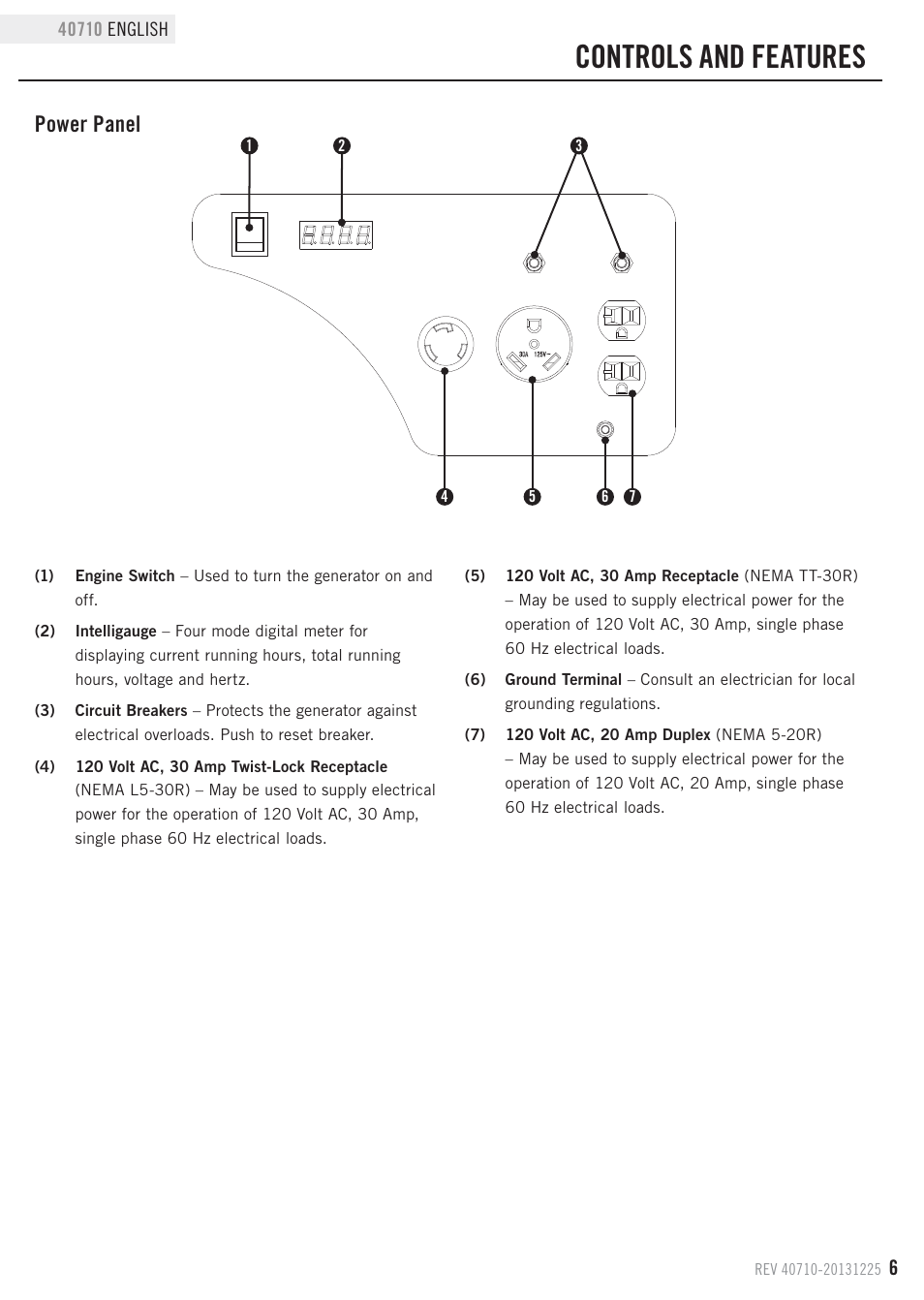 Controls and features, Power panel | Champion Power Equipment 40710 User Manual | Page 9 / 29