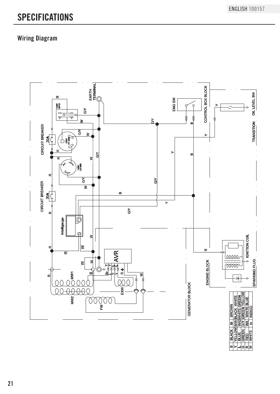 Specifications, Wiring diagram | Champion Power Equipment 100157 User Manual | Page 24 / 29