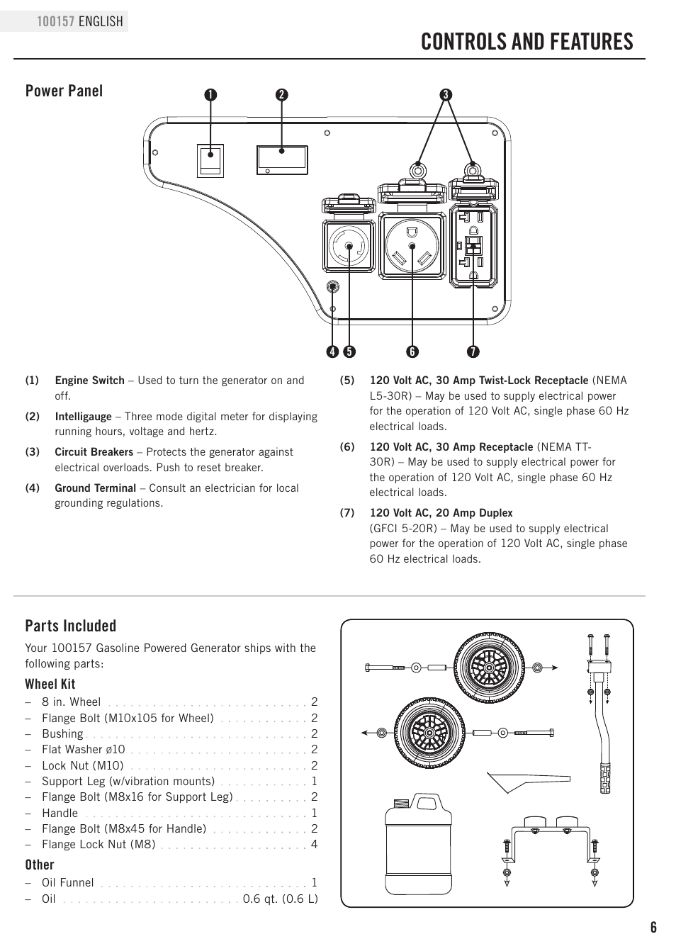 Controls and features, Power panel, Parts included | Champion Power Equipment 100157 User Manual | Page 9 / 29