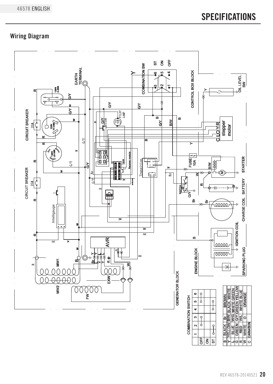 Specifications, Wiring diagram | Champion Power Equipment 46578 User Manual | Page 23 / 32