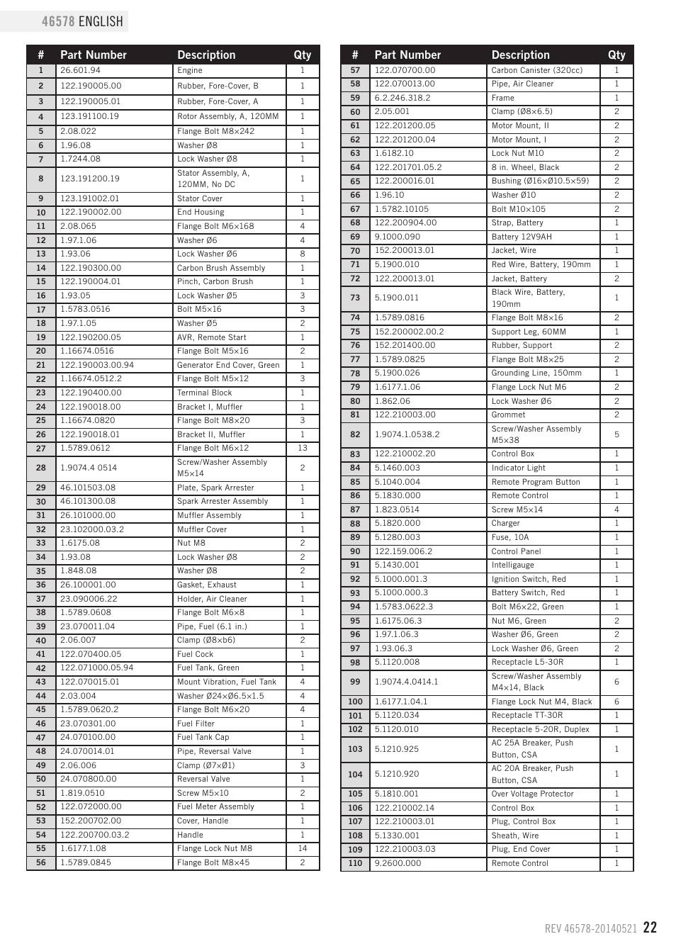 Parts list, Part number description qty | Champion Power Equipment 46578 User Manual | Page 25 / 32