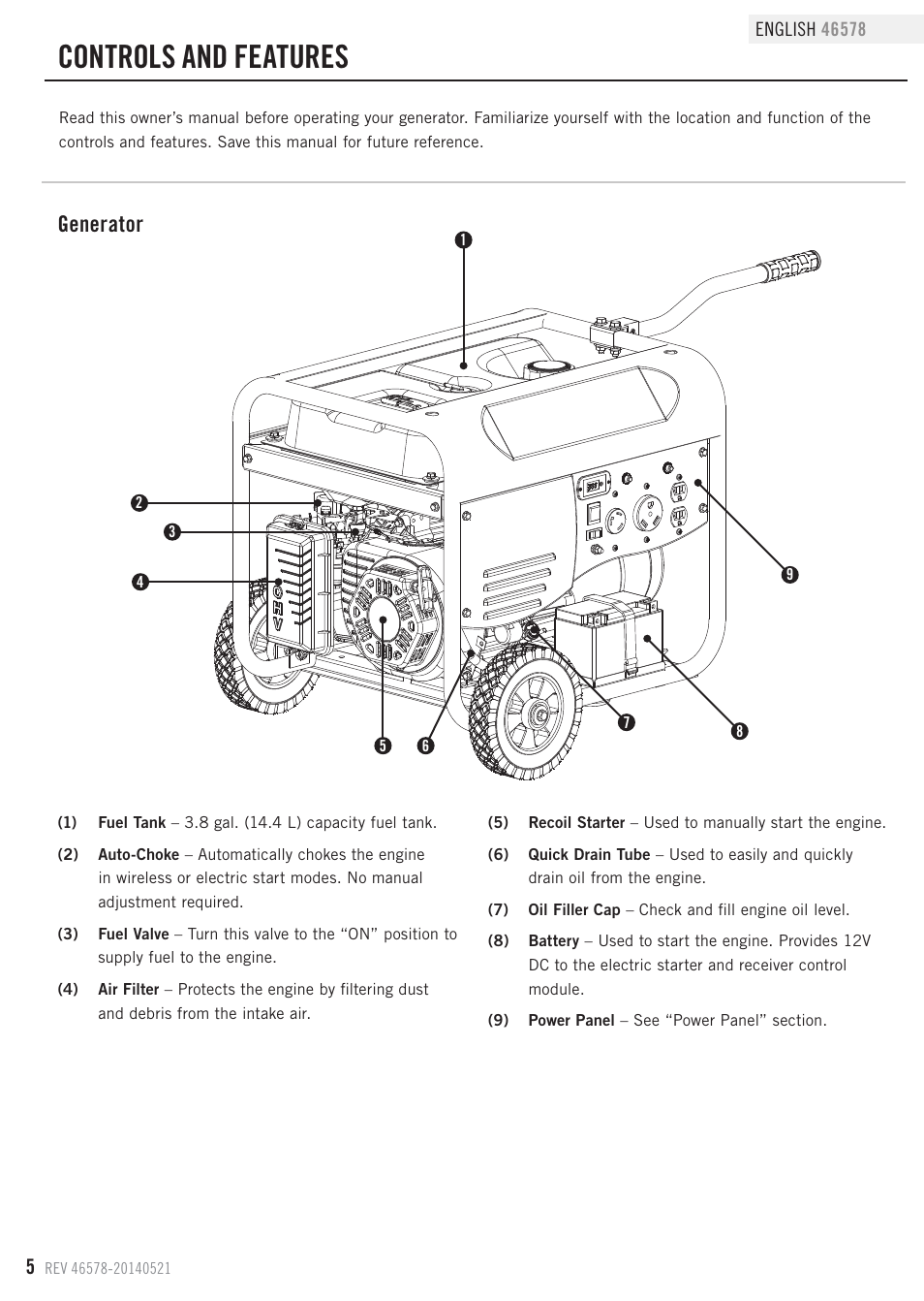 Controls and features, Generator | Champion Power Equipment 46578 User Manual | Page 8 / 32