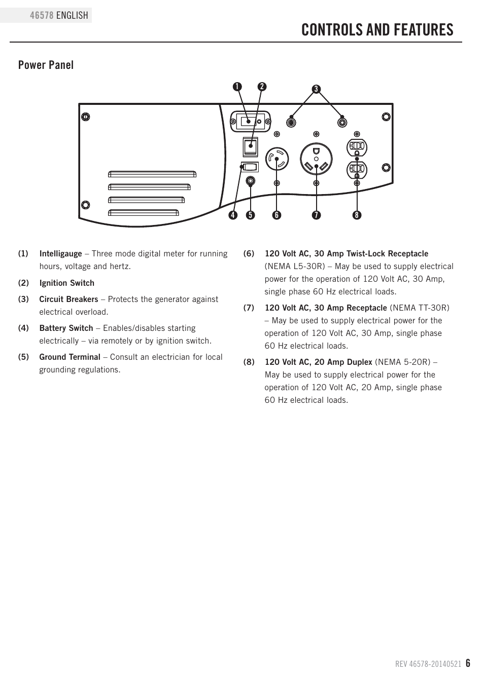 Controls and features, Power panel | Champion Power Equipment 46578 User Manual | Page 9 / 32