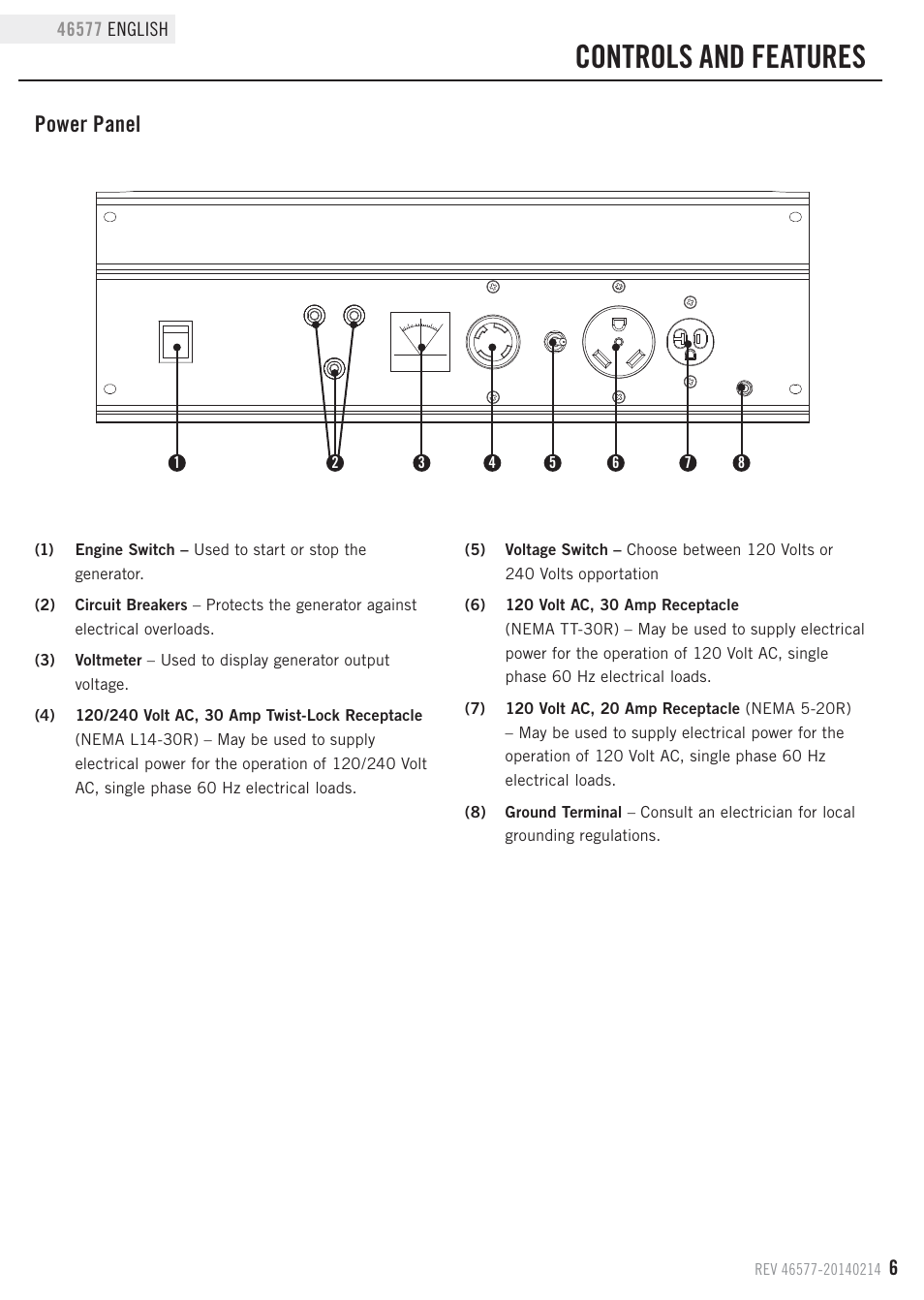 Controls and features, Power panel | Champion Power Equipment 46577 User Manual | Page 9 / 30