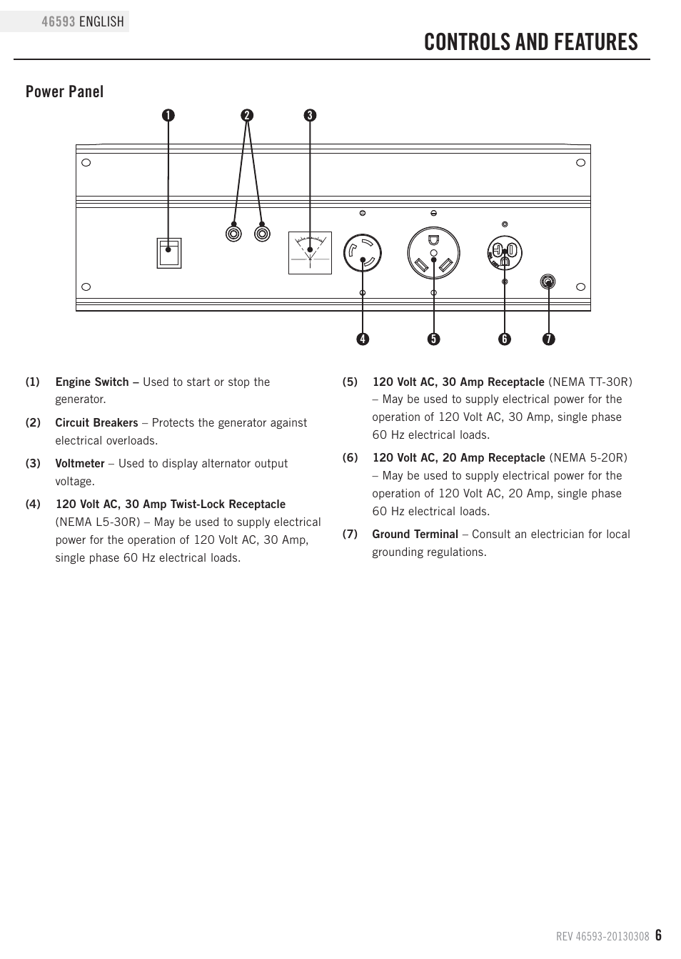 Controls and features, Power panel | Champion Power Equipment 46593 User Manual | Page 9 / 30