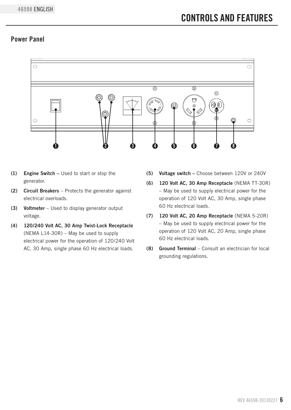 Controls and features, Power panel | Champion Power Equipment 46598 User Manual | Page 9 / 29