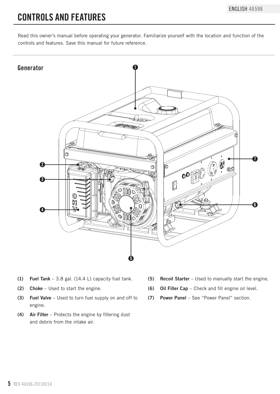 Controls and features, Generator | Champion Power Equipment 46596 User Manual | Page 8 / 29