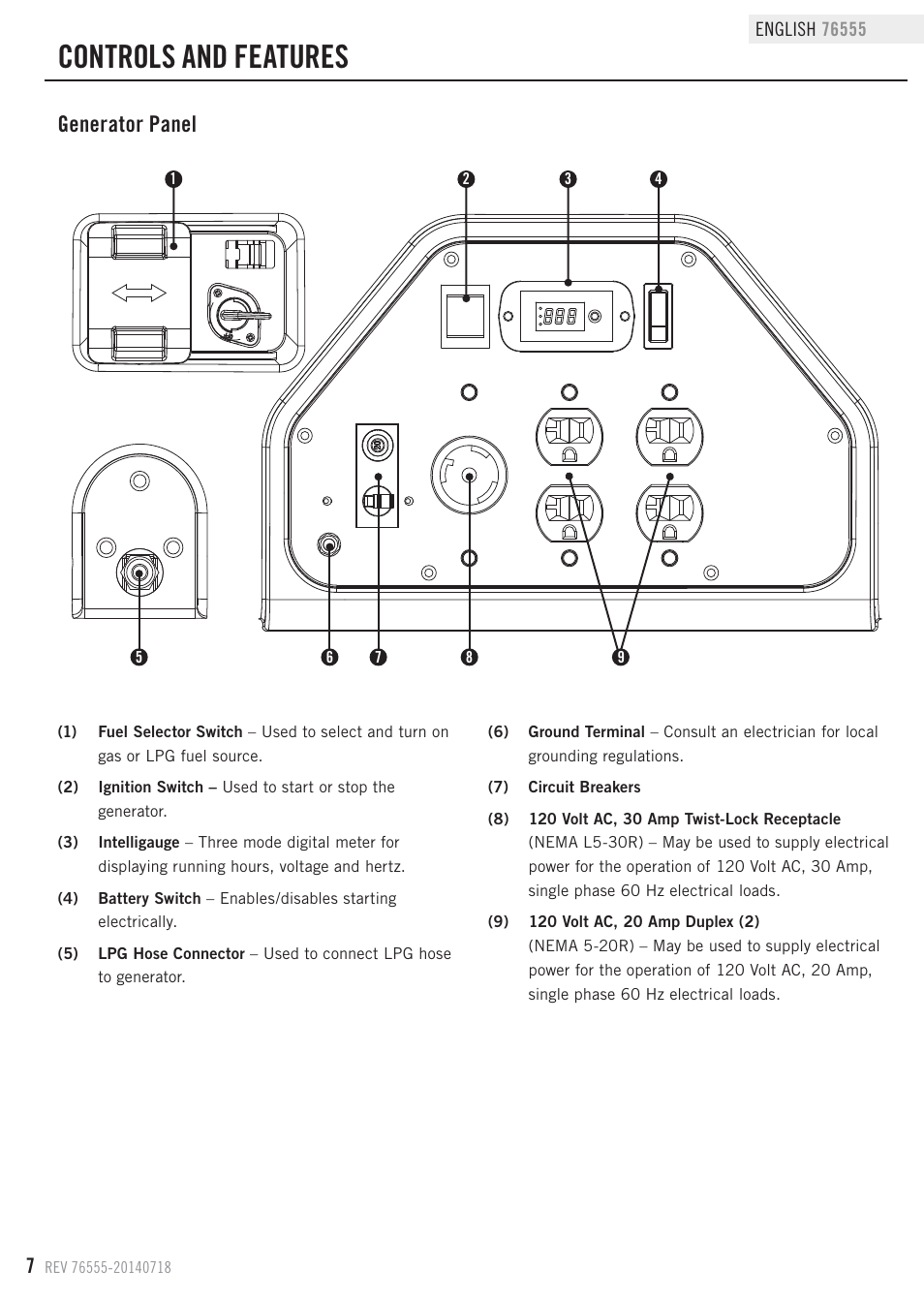 Controls and features, Generator panel | Champion Power Equipment 76555 User Manual | Page 10 / 30