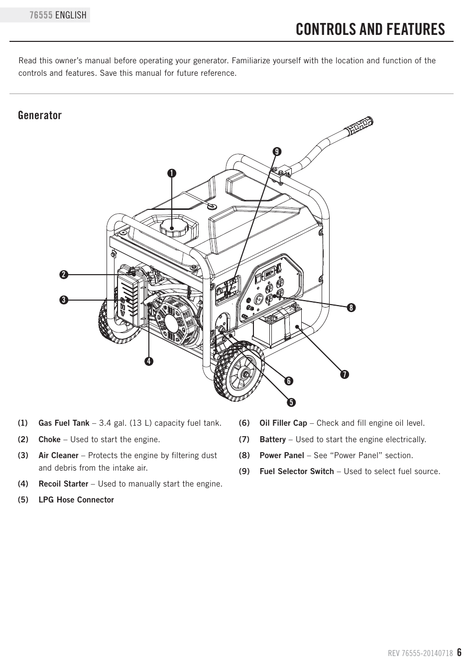 Controls and features, Generator | Champion Power Equipment 76555 User Manual | Page 9 / 30