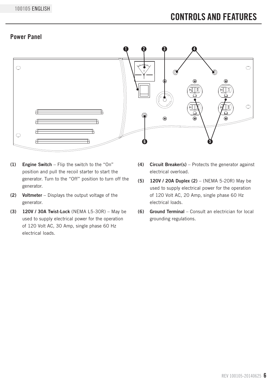 Controls and features, Power panel | Champion Power Equipment 100105 User Manual | Page 9 / 30