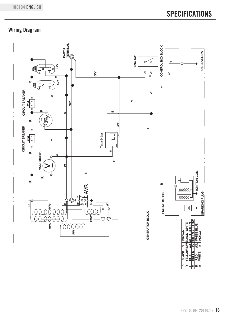 Specifications, Wiring diagram | Champion Power Equipment 100104 User Manual | Page 19 / 28