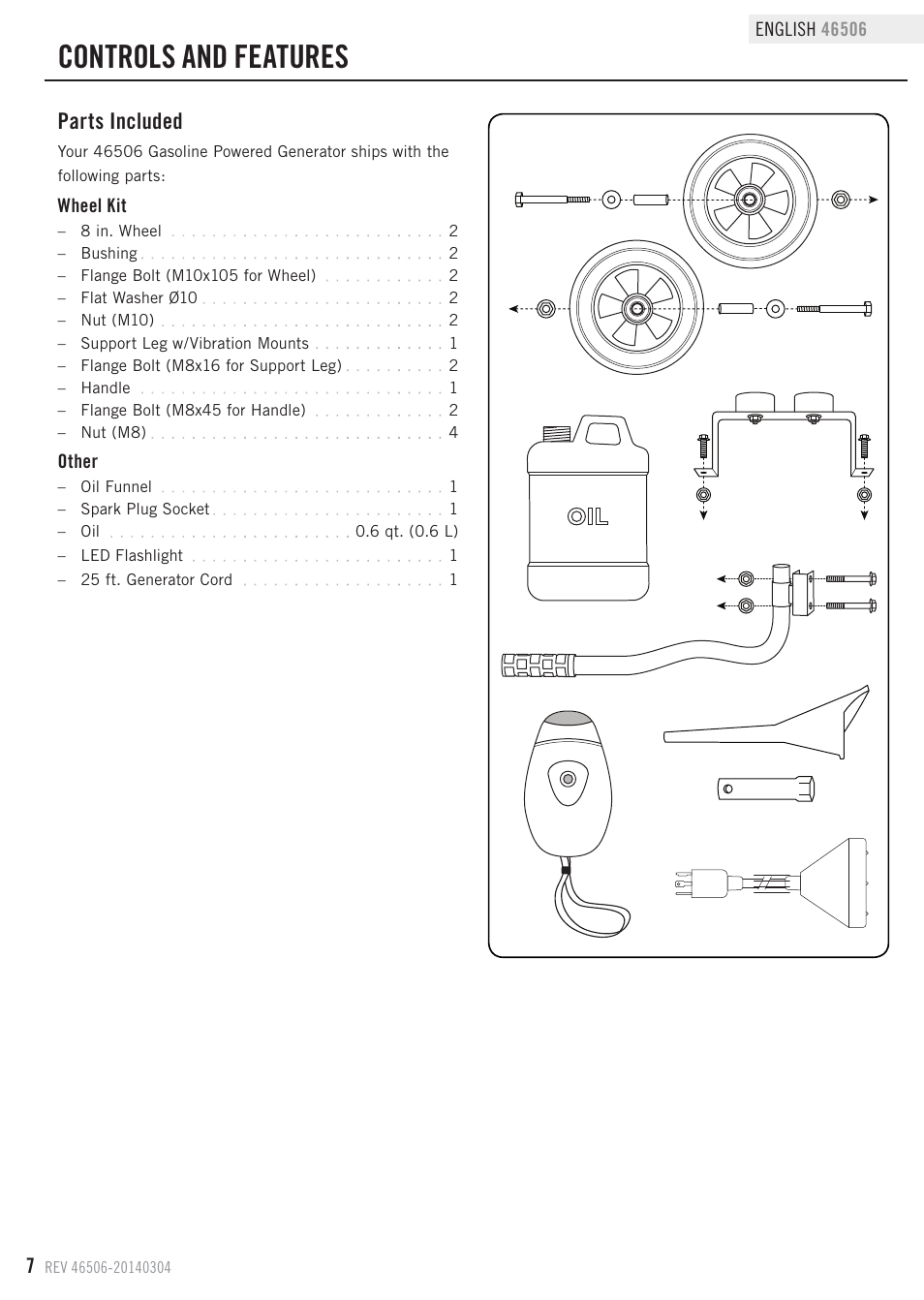 Controls and features, Parts included | Champion Power Equipment 46506 User Manual | Page 10 / 30