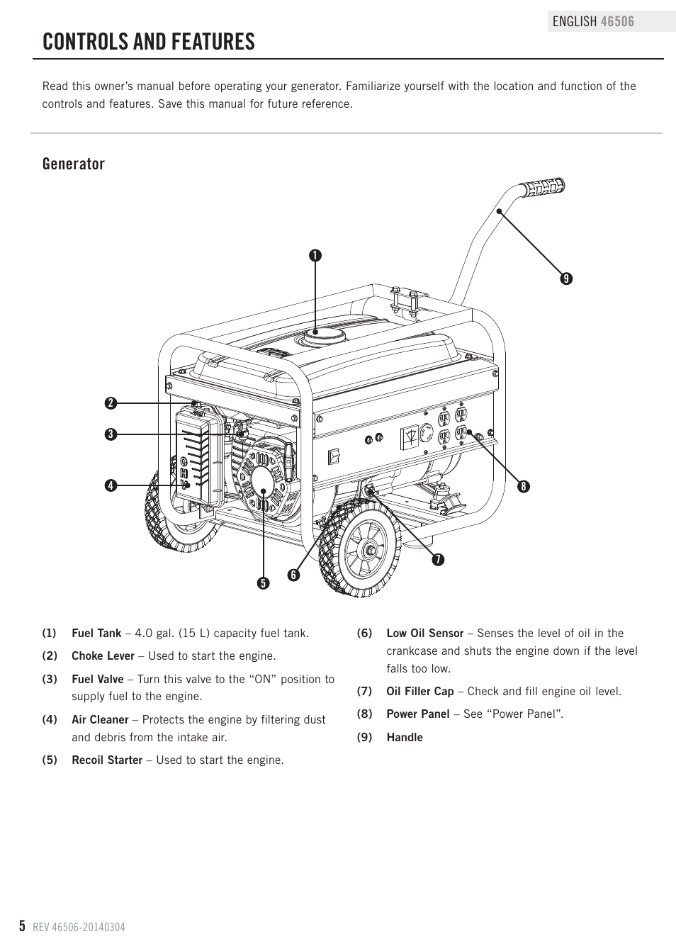 Controls and features, Generator | Champion Power Equipment 46506 User Manual | Page 8 / 30