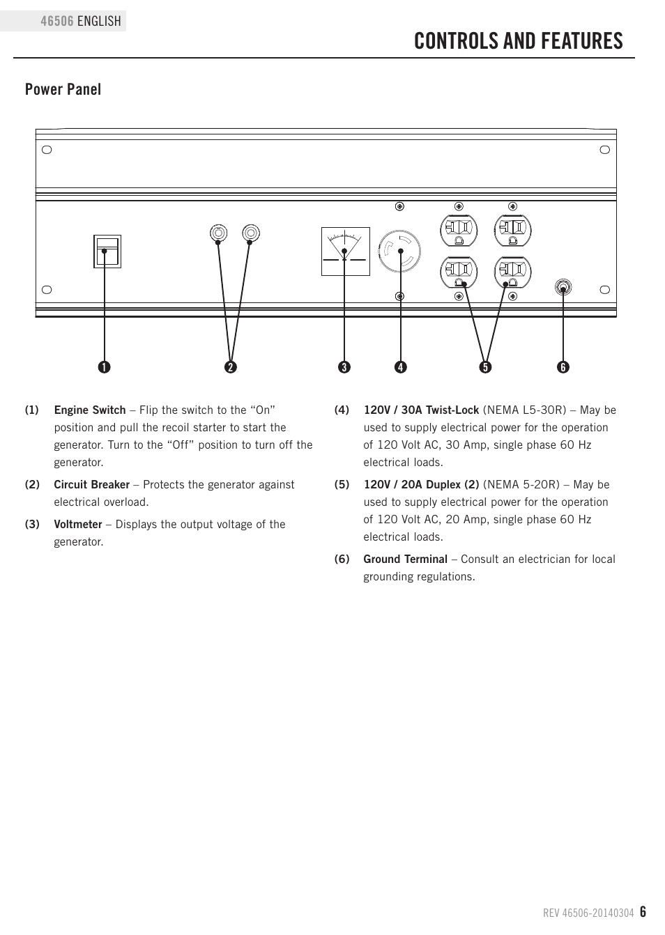 Controls and features, Power panel | Champion Power Equipment 46506 User Manual | Page 9 / 30