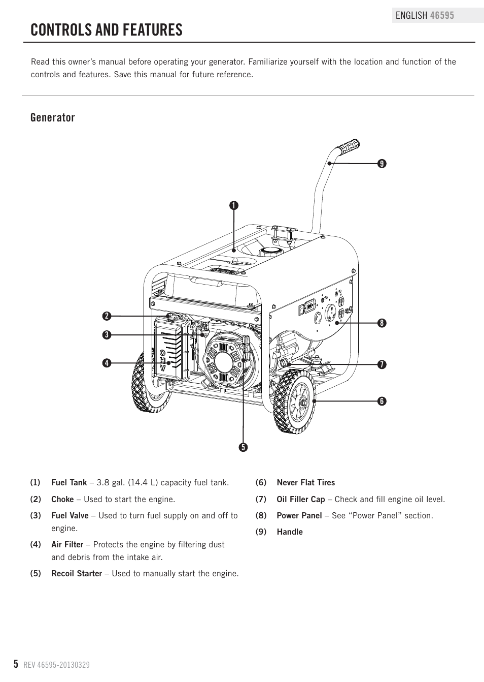 Controls and features, Generator | Champion Power Equipment 46595 User Manual | Page 8 / 30