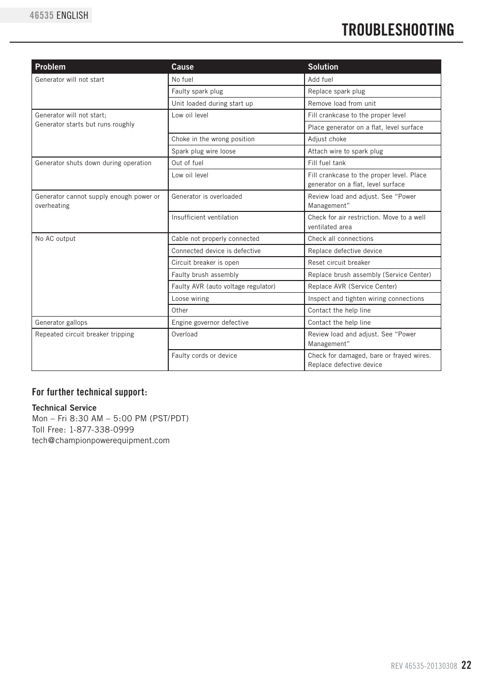 Troubleshooting, For further technical support | Champion Power Equipment 46535 User Manual | Page 25 / 29