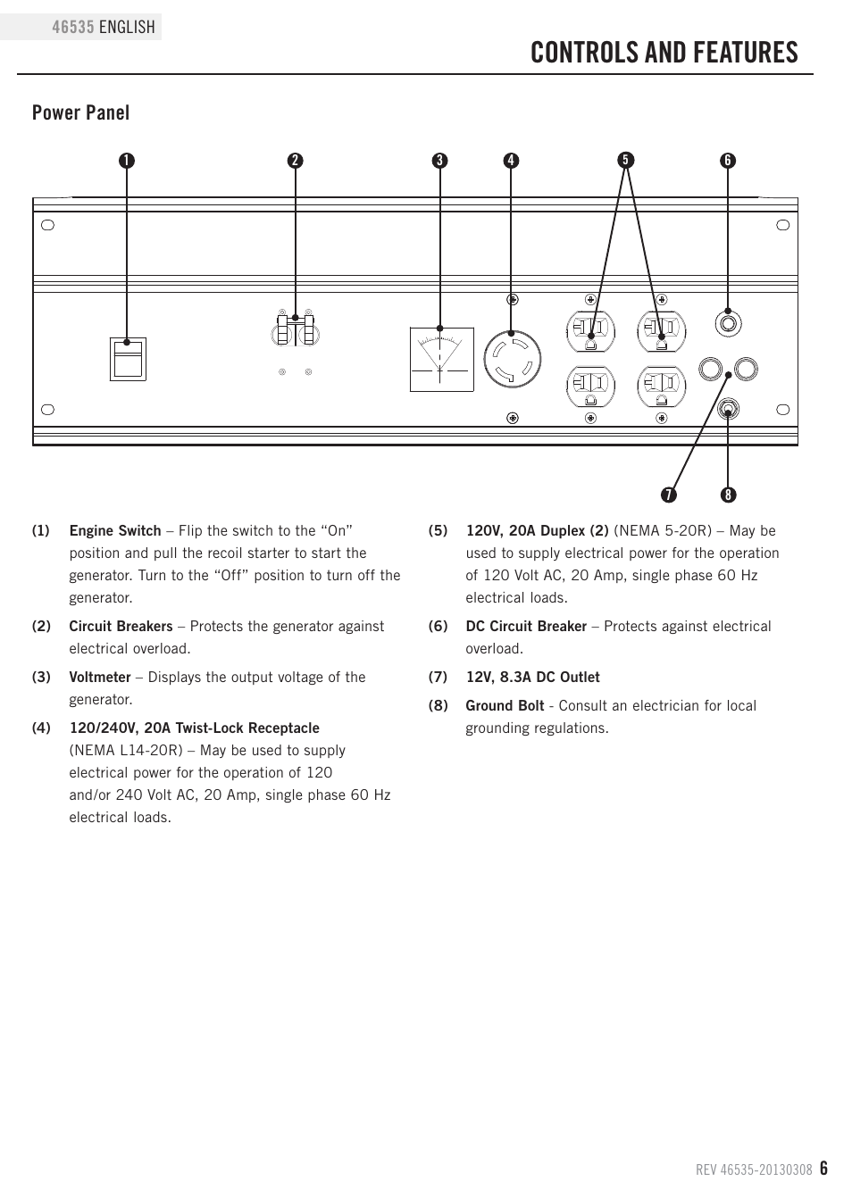 Controls and features, Power panel | Champion Power Equipment 46535 User Manual | Page 9 / 29