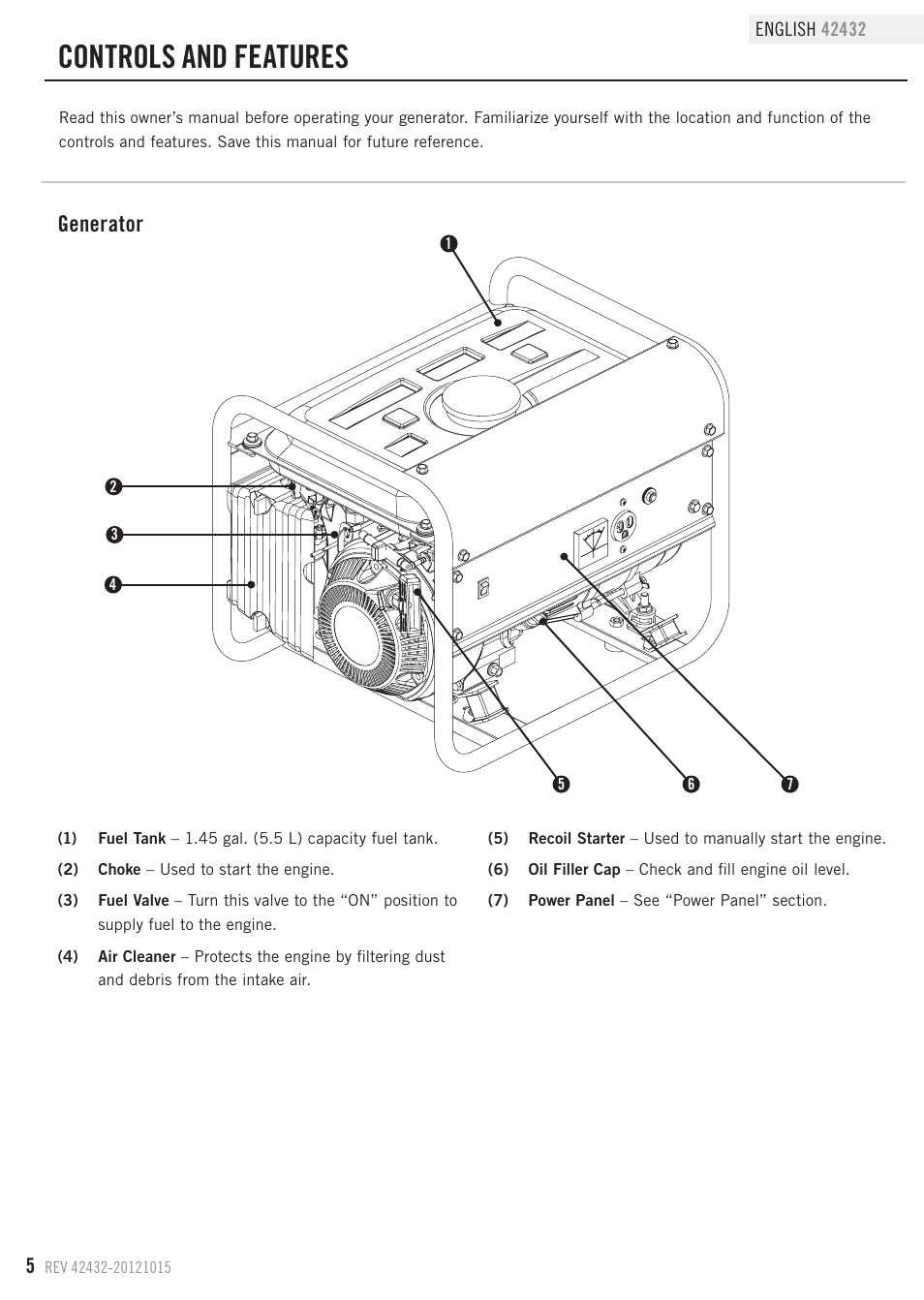 Controls and features, Generator | Champion Power Equipment 42432 User Manual | Page 8 / 28