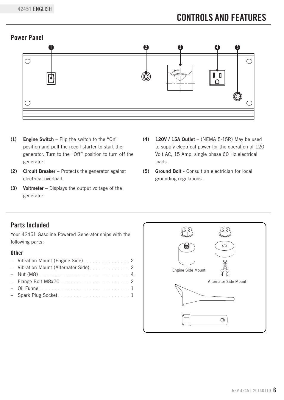 Controls and features, Power panel parts included | Champion Power Equipment 42451 User Manual | Page 9 / 27