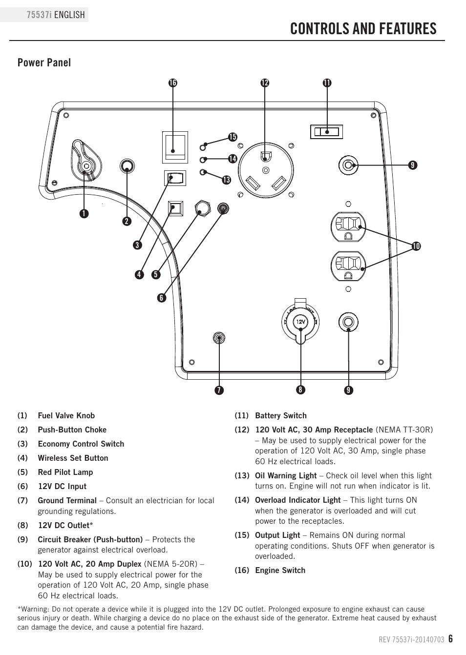 Controls and features, Power panel | Champion Power Equipment 75537i User Manual | Page 9 / 33