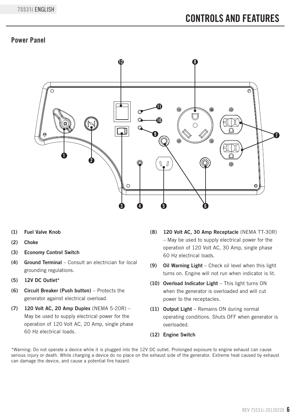 Controls and features, Power panel | Champion Power Equipment 75531i User Manual | Page 9 / 29