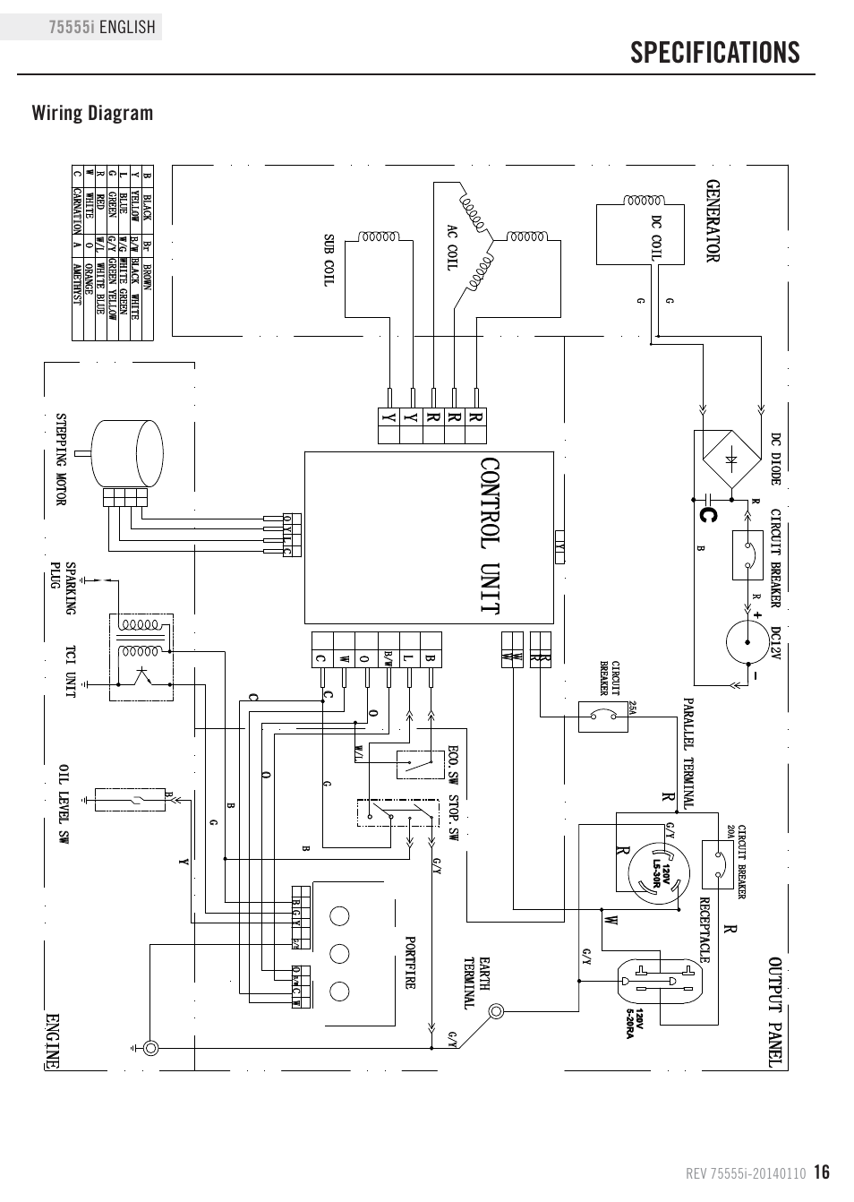 Specifications, Wiring diagram | Champion Power Equipment 75555i User Manual | Page 19 / 28