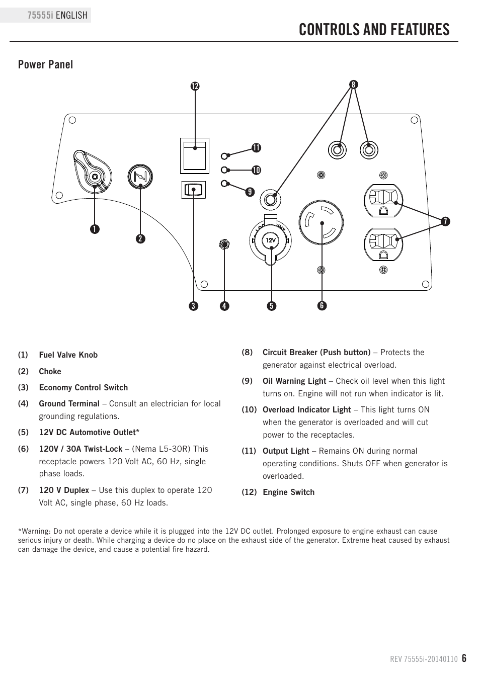 Controls and features, Power panel | Champion Power Equipment 75555i User Manual | Page 9 / 28