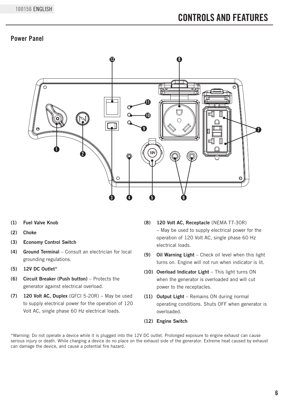 Controls and features, Power panel | Champion Power Equipment 100156 User Manual | Page 9 / 29