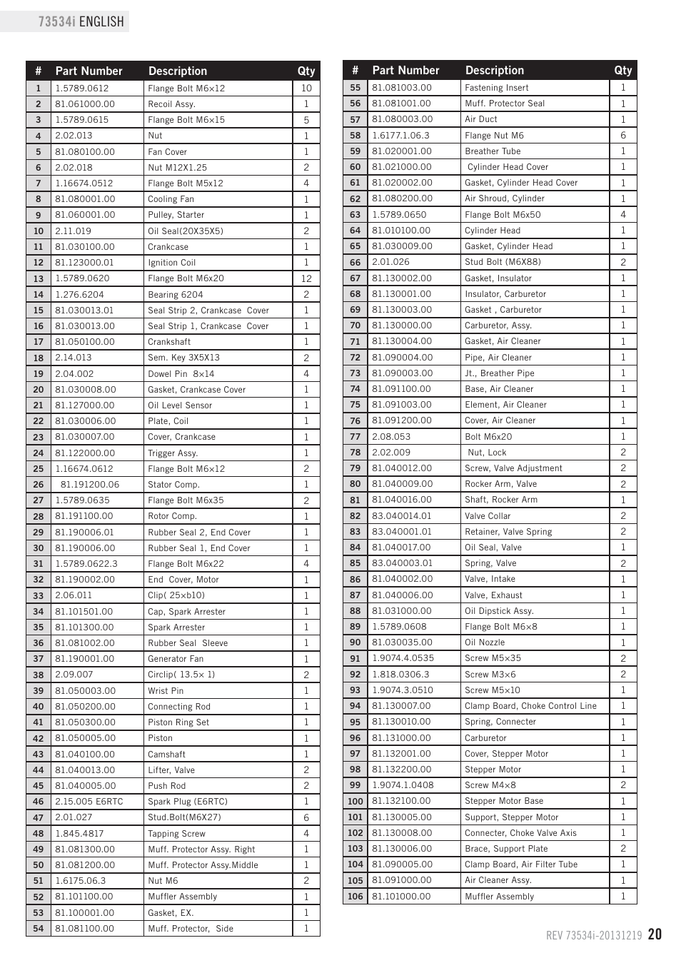 Engine parts list, Part number description qty | Champion Power Equipment 73534i User Manual | Page 23 / 29