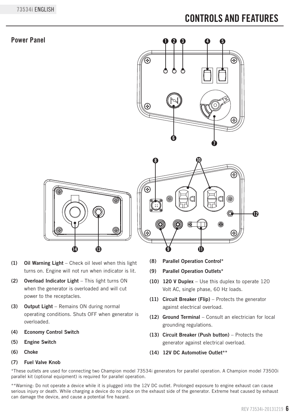 Controls and features, Power panel | Champion Power Equipment 73534i User Manual | Page 9 / 29