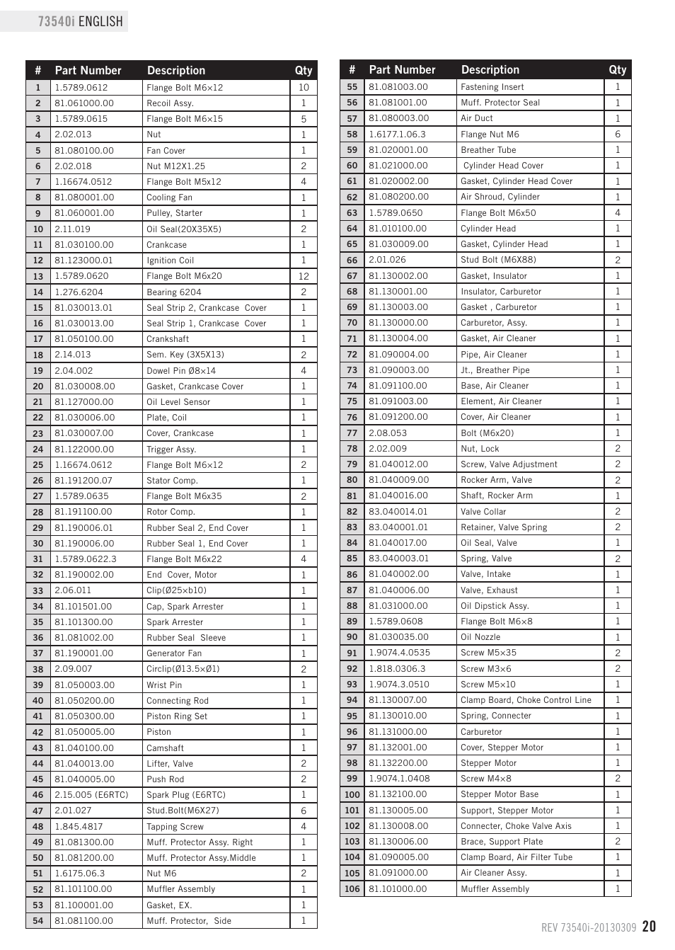 Engine parts list, Part number description qty | Champion Power Equipment 73540i User Manual | Page 23 / 29