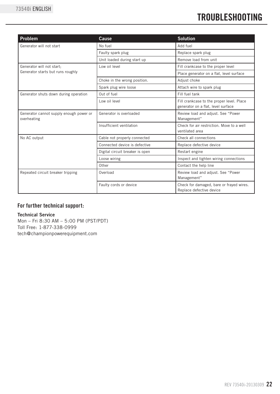 Troubleshooting, For further technical support | Champion Power Equipment 73540i User Manual | Page 25 / 29