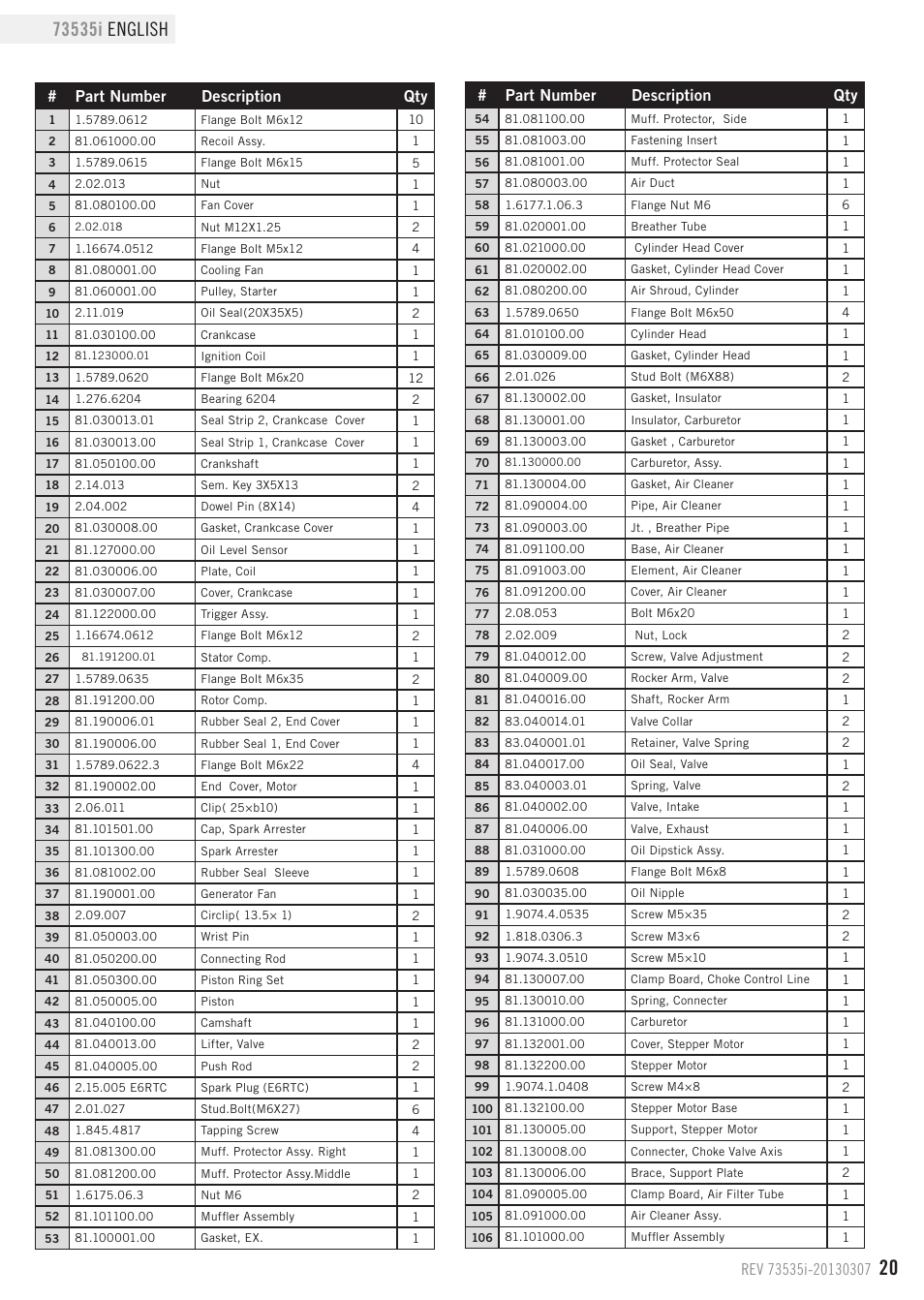 Engine parts list, Part number description qty | Champion Power Equipment 73535i User Manual | Page 23 / 28